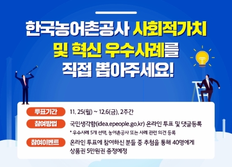 한국농어촌공사는 지난 11월 내부 공모한 공사의 사회적 가치 및 혁신 우수사례 선정을 위해, 일반인이 참여하는 투표를 오는 12월 6일까지 ‘국민생각함’에서 실시한다. 사진=농어촌공사