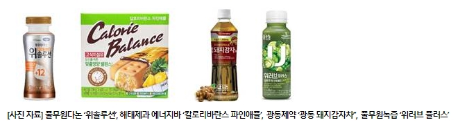 추운 겨울철 대비 위 케어 제품은 뭐?