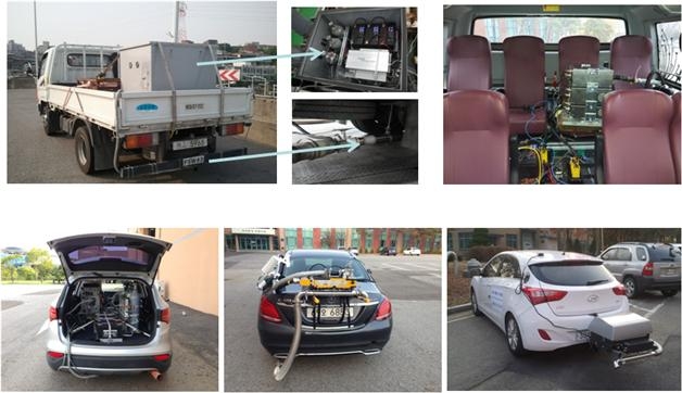 실도로 배출허용기준 시험 모습.(사진=환경부)