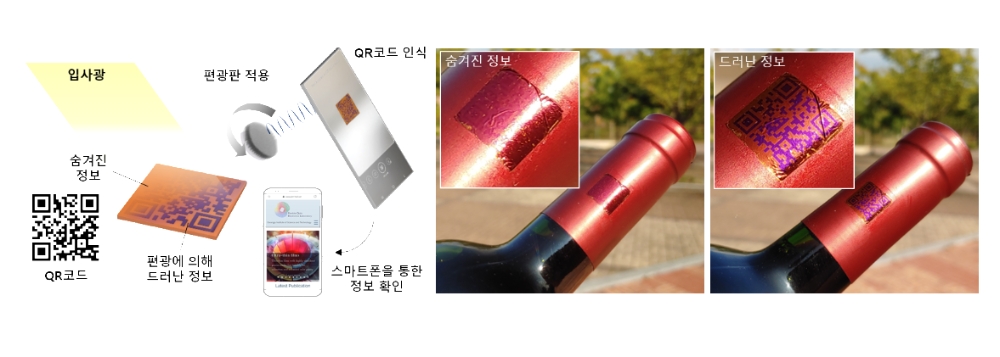 국내 연구진, 육안으로 안 보이는 히든 디스플레이 개발