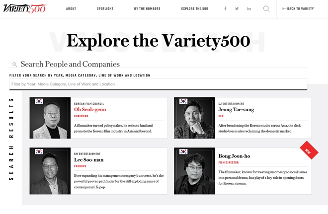 (사진제공=영화진흥위원회)