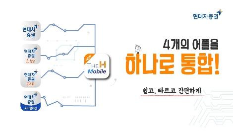 기존 모바일 어플리케이션 4종을 통합한 현대차증권 MTS ‘The H Mobile’ 안내 이미지. 사진=현대차증권