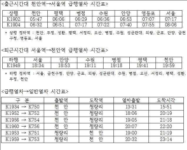 한국철도, 28일부터 1호선 광운대~신창 운행시간 조정