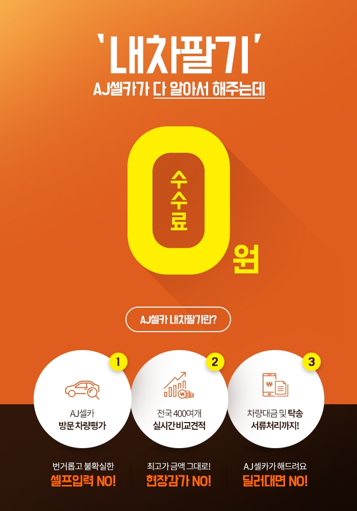 AJ셀카, 온라인 내차팔기 서비스 완전 ‘무료화’ 시행