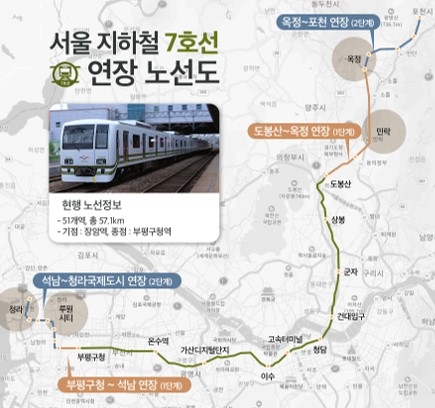 7호선 연장 따라 경기∙인천 부동산 ‘활기’