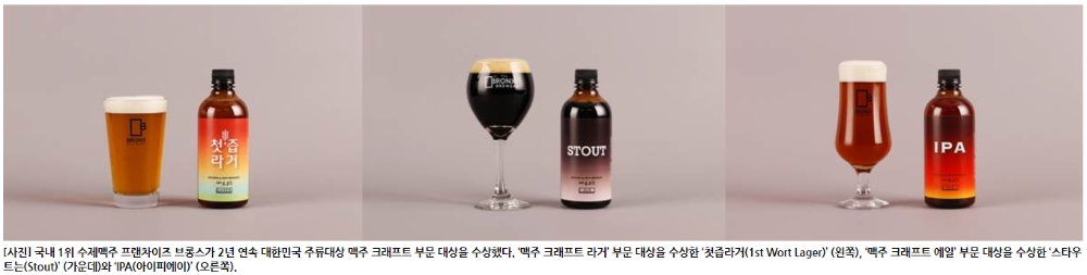 브롱스, 2년 연속 대한민국 주류대상 ‘대상’ 수상