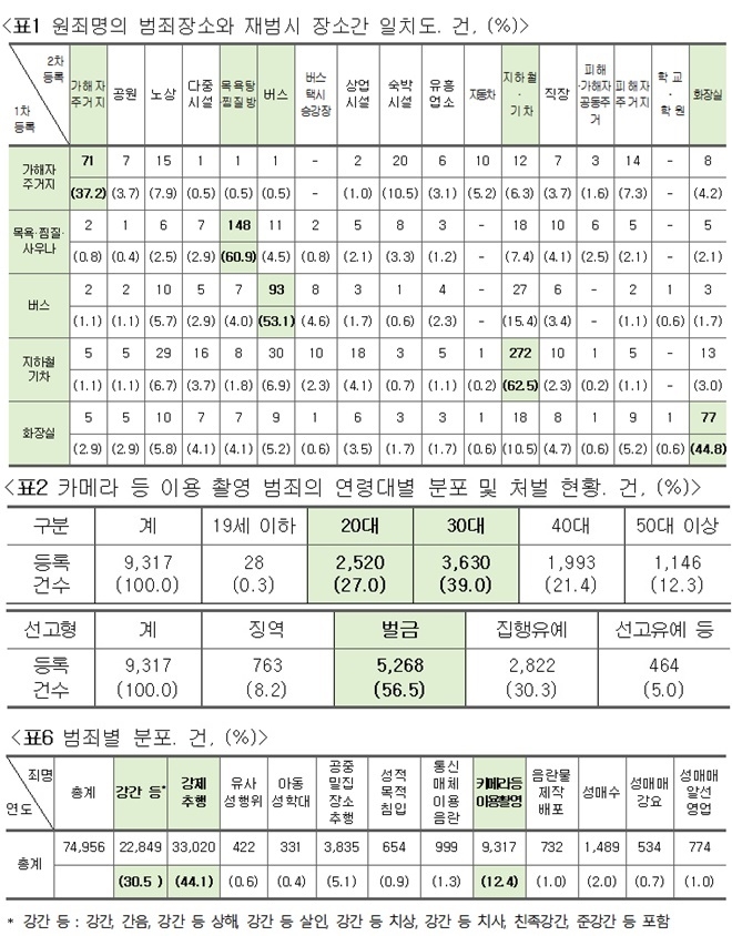 (표제공=법무부)