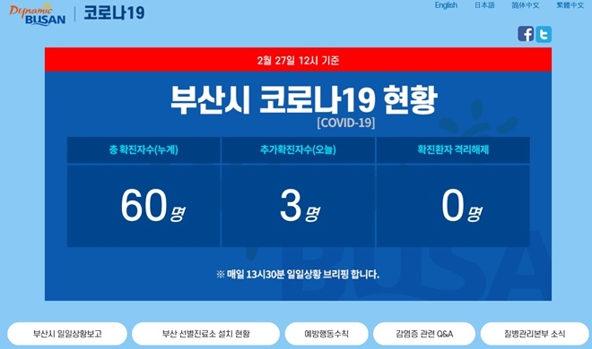 부산시청 홈페이지.