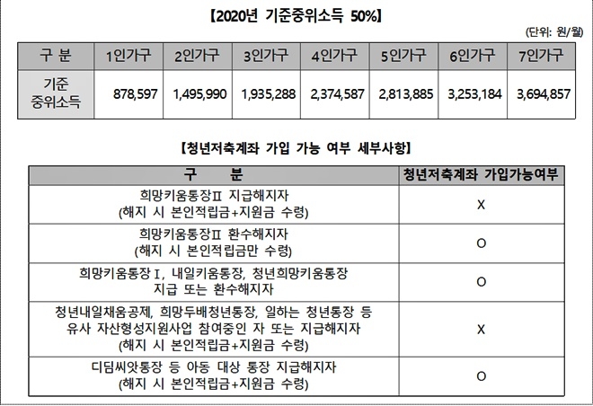 (표제공=부산시)