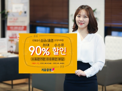 키움증권이 실시하는 선물옵션 관련 이벤트 안내 이미지. 사진=키움증권