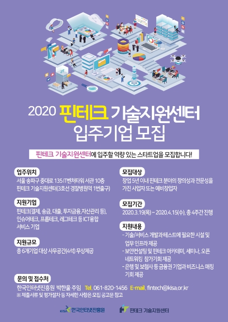 인터넷진흥원, 핀테크 기술지원센터 입주기업 오는 15일까지 모집