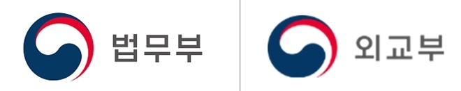 단기사증 효력정지·사증면제협정 및 무사증입국 잠정 정지 조치 시행