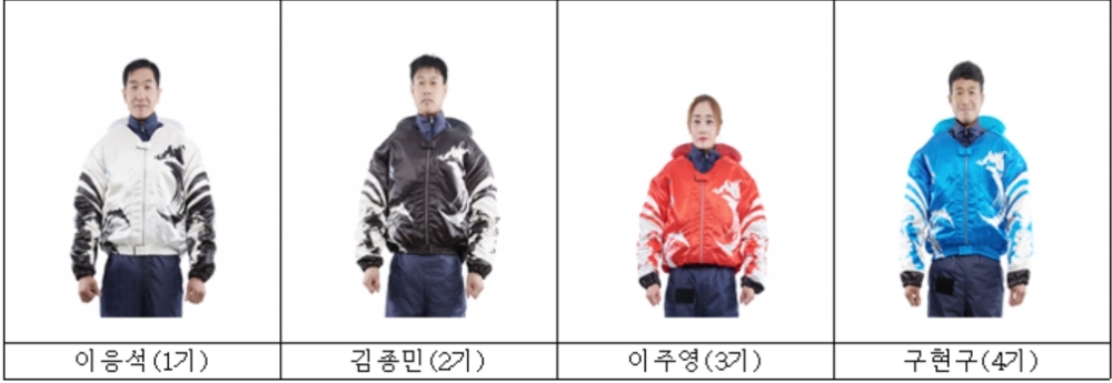 (사진=국민체육진흥공단)