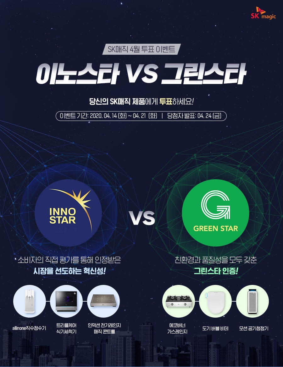 SK매직 '2020이노스타-그린스타' 6개 품목 1위 선정