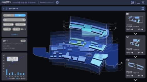용인세브란스병원, 국내 최초 위치정보 기반 감염 추적 및 관리 솔루션 개발