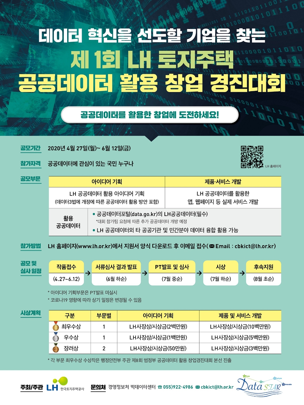 LH, ‘제1회 LH토지주택 공공데이터 창업 경진대회’ 개최