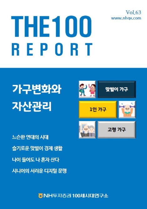 NH투자증권 100세시대연구소가 발간한 'THE100' 리포트 63호 표지. 사진=NH투자증권