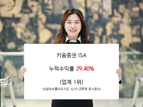 키움증권의 ISA 기본형 누적수익률 업계 1위 안내 이미지. 사진=키움증권