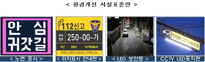 환경개선 시설표준안.(제공=대구경찰청)