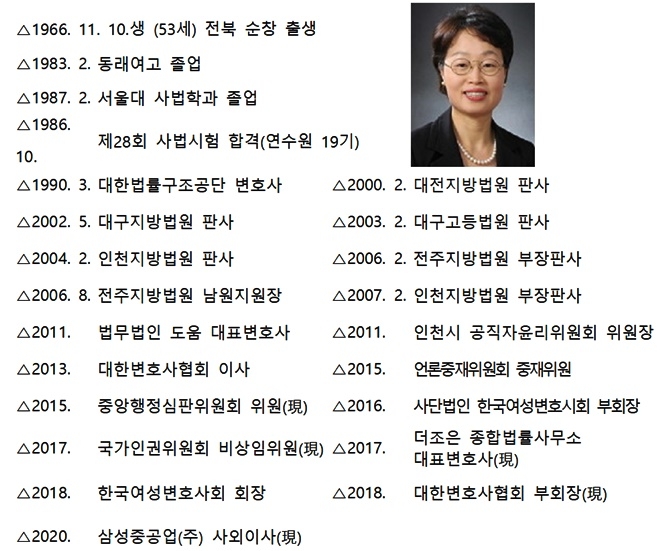 조현욱 인권위원 약력.
