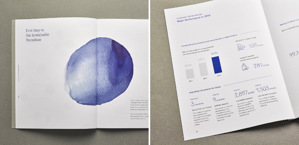 아모레퍼시픽그룹, ‘더 아리따운 세상을 위하여’ 발간