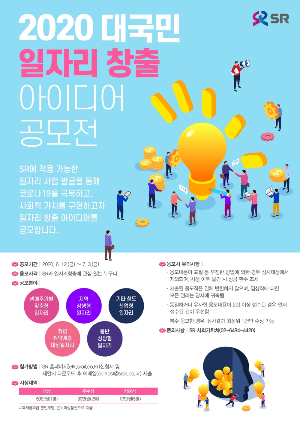 SR, 철도플랫폼 활용한 일자리 창출 아이디어 공모