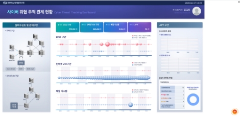 남부발전, 정보보안 강화 위한 차세대 보안기술 도입