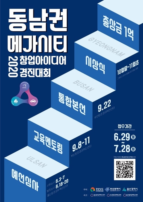 동남권 아이디어 경진대회 포스터.(제공=경남도)