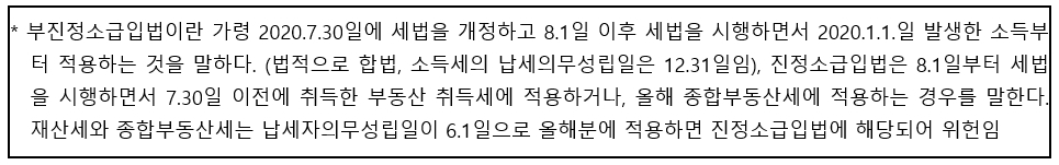 한국납세자연맹, 기존 임대사업자에 세감면 폐지 적용…위헌 소지 높아