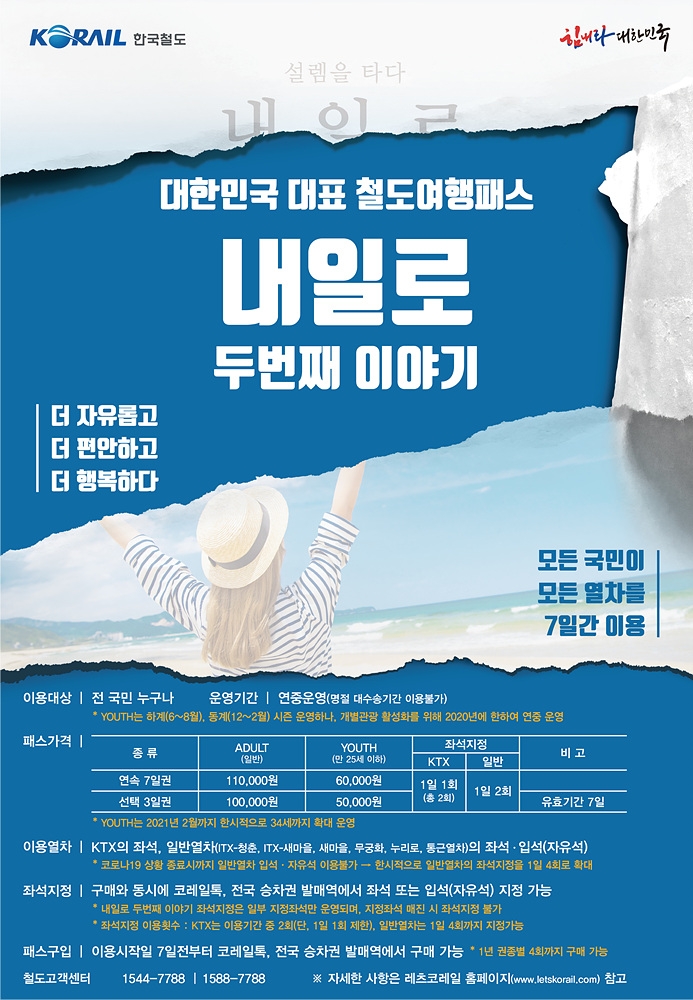 2020 내일로 포스터.(사진=코레일)