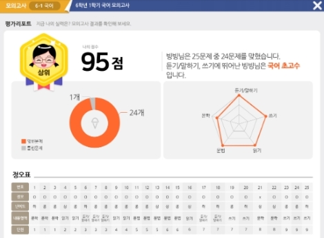 아이스크림 홈런, 1학기 '홈런 모의고사’ 서비스 오픈