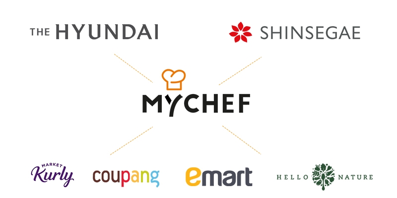 4대 메이저 백화점 입점한 마이셰프, 밀키트 프리미엄 브랜드 강화