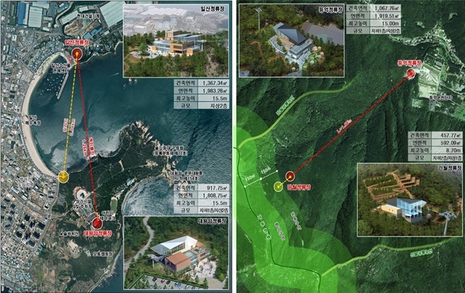 대왕암공원 해상케이블카와 영남알프스 케이블카 위치도 (안).(제공=울산시)