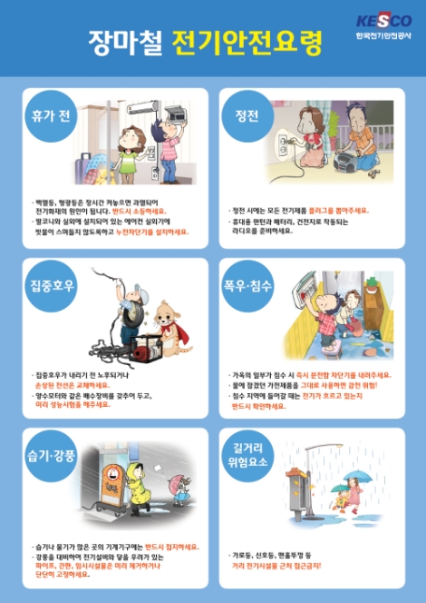 전기안전공사, 태풍·집중호우 감전사고 피해 주의 당부