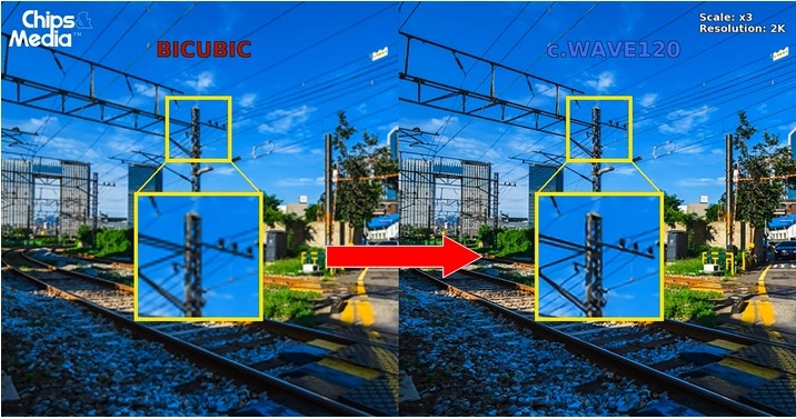 칩스앤미디어, 8K 화질 구현 가능한 인공지능(AI) 기술 첫 계약 체결