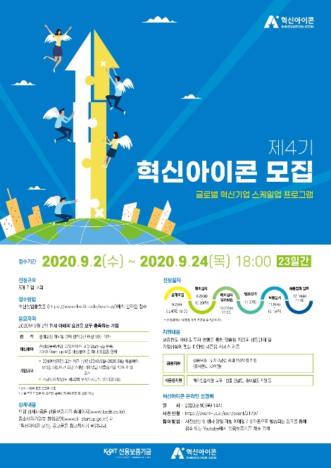 신보, 혁신아이콘 제4기 공개 모집