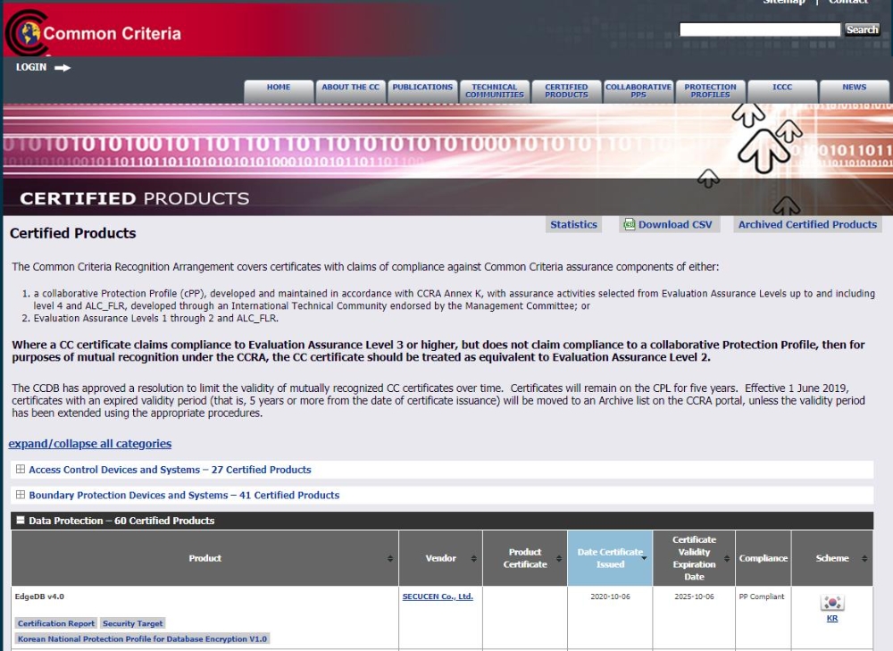 시큐센, 데이터베이스 암호화 솔루션 국제CC 인증 획득