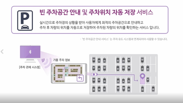 와이파이브, 주차장 및 출입시스템 진화 이끈다…'다방향 BLE비이콘 기술' 개발