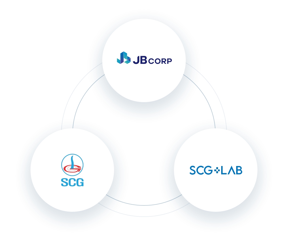 JB(구 중부도시가스) · 서울도시가스 · 에스씨지랩 모바일 플랫폼 제휴 MOU 체결
