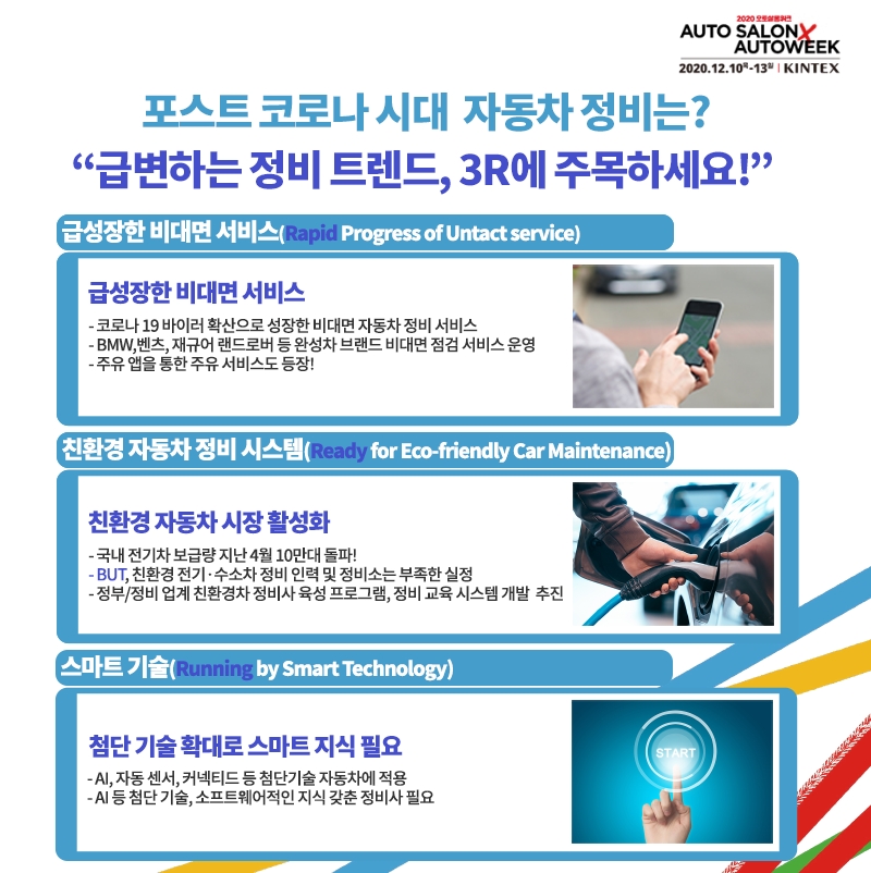 포스트 코로나 시대, 새로운 자동차 정비 트렌드 3R