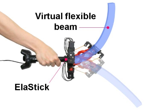 ElaStick 컨트롤러와 대응하는 가상 물체. 사진=KAIST