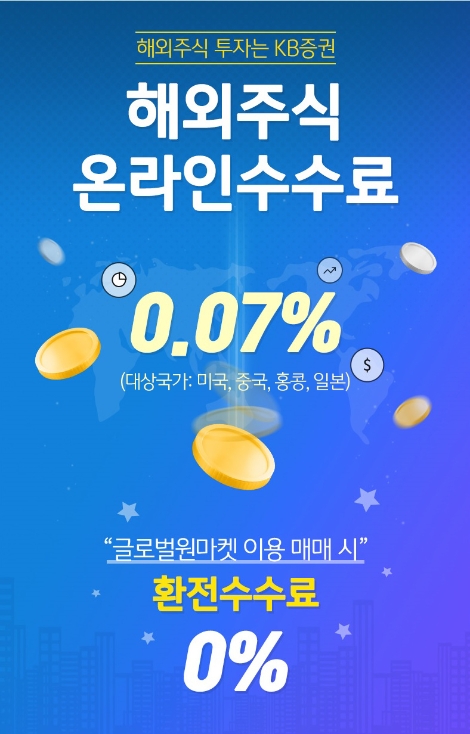 KB증권, 해외주식 온라인수수료 0.07% 이벤트 실시