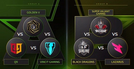 스마일게이트, CFS 2020 그랜드 파이널 ‘D-1’ 조 편성 발표