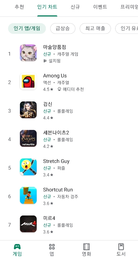 스마일게이트 ‘마술양품점’ 구글 플레이스토어 인기 1위 달성