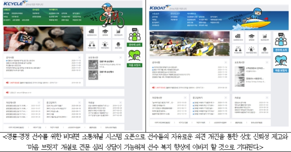 경륜·경정 선수를 위한 비대면 소통 채널 오픈