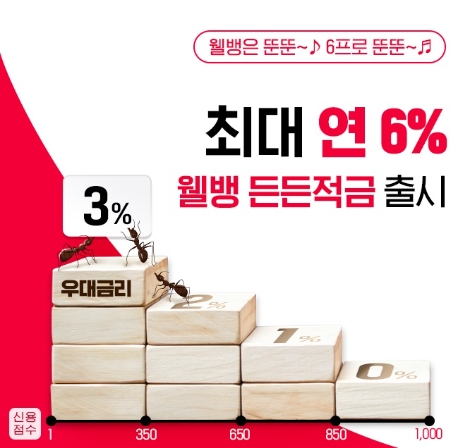웰컴저축은행, 최대 연 6% 제공하는 ‘웰뱅든든적금’ 출시