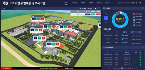 남부발전, 디지털 신기술 접목으로 국민 안심발전소 운영