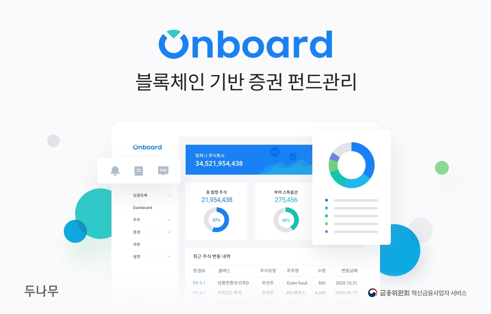 두나무, 블록체인 기반 증권×펀드 관리 서비스 ‘온보드’ 출시