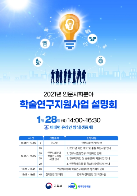 한국연구재단, 2021 인문사회분야 학술연구지원사업 설명회 개최