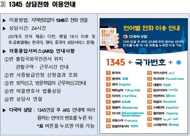 1345 상담전화 이용안내.(제공=법무부)